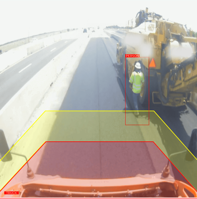 Red zone monitoring